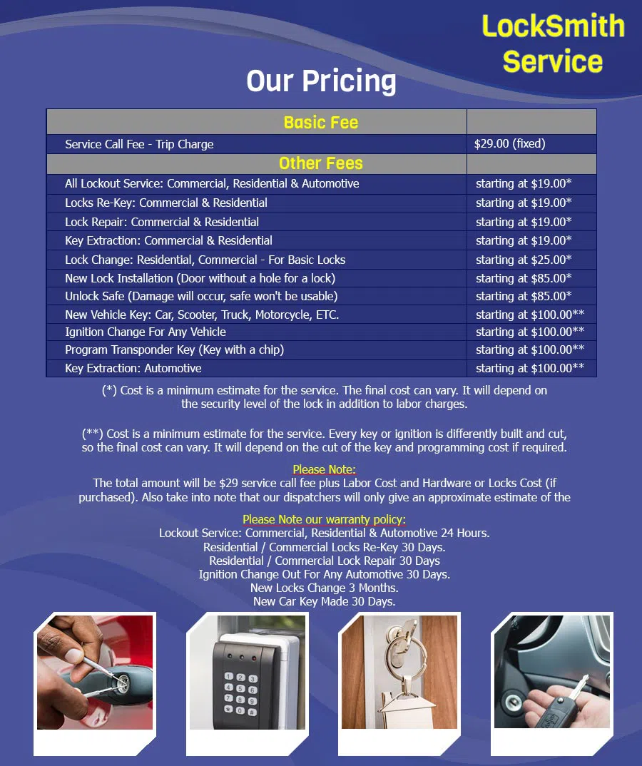 Advantage Locksmith Store Chicago, IL 312-288-7583